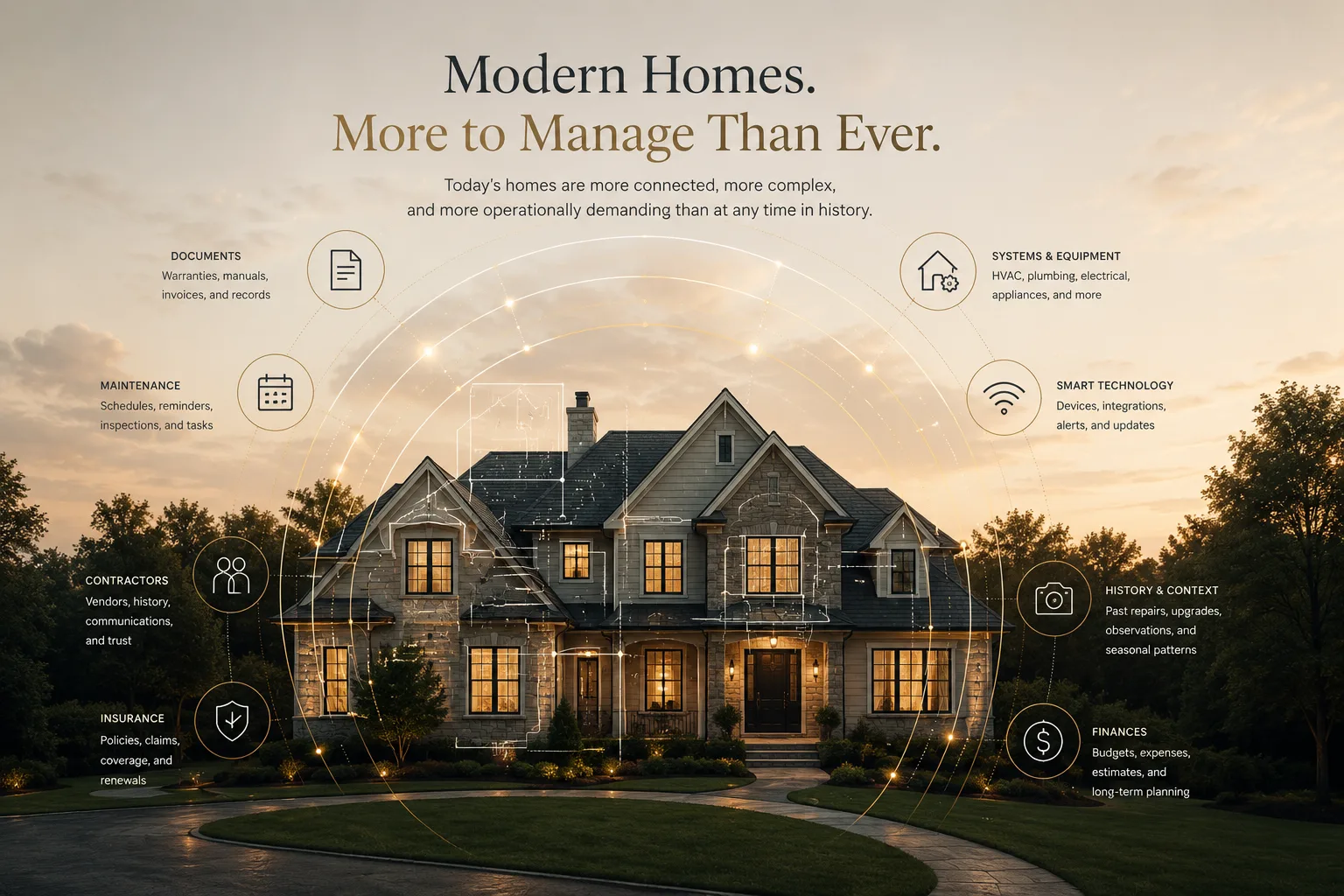 Editorial image showing a modern home surrounded by layers of documents, systems, maintenance, contractors, and operational context.